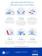 Infographic_Other languages_Principles (3).jpg